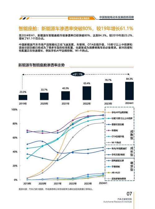 深圳291起亚对未来市场的预测，名爵汽车品牌文化的传播